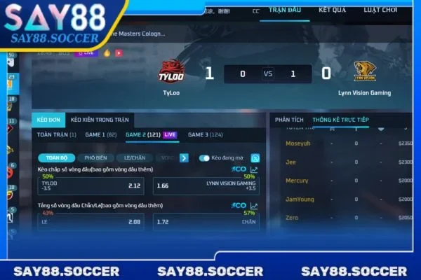 Cá cược Esports SAY88 hấp dẫn người chơi tham gia.