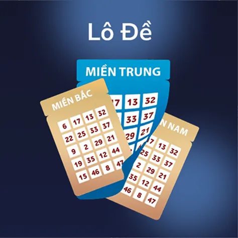 Say88 29 lô đề say88