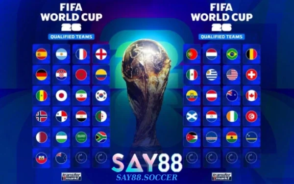 lich worldcup 2026